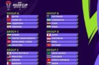 قرعه‌کشی مرحله گروهی رقابتهای جام ملت‌های آسیا ۲۰۲۳ قطر